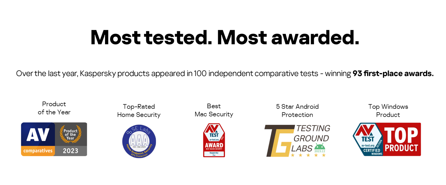 Kaspersky Endpoint Security Cloud 